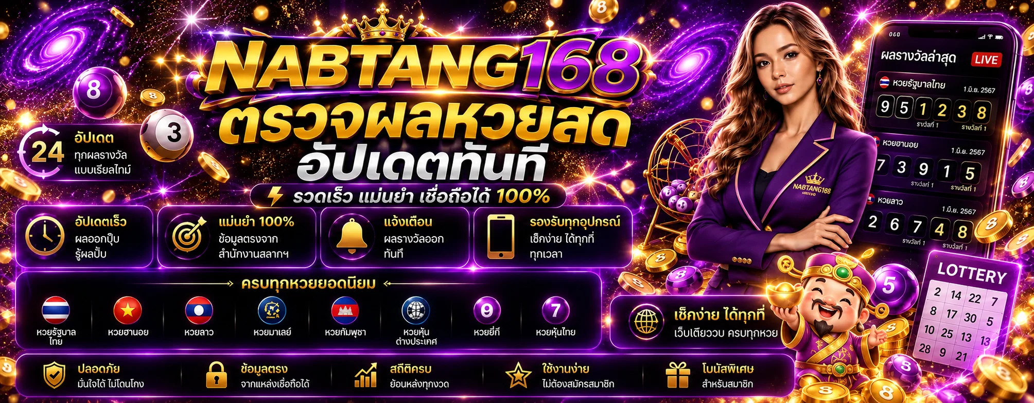 ตรวจผลหวยล่าสุดกับ NABTANG168